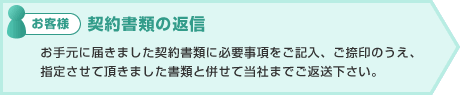 お客様:契約書類の返信 お手元に届きました契約書類に必要事項をご記入、ご捺印のうえ、
指定させて頂きました書類と併せて当社までご返送下さい。