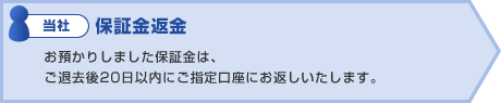 当社:保証金返金 お預かりしました保証金は、
ご退去後20日以内にご指定口座にお返し致します。