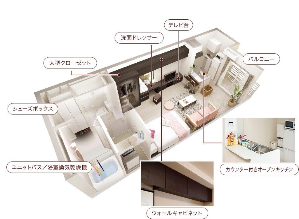 物件